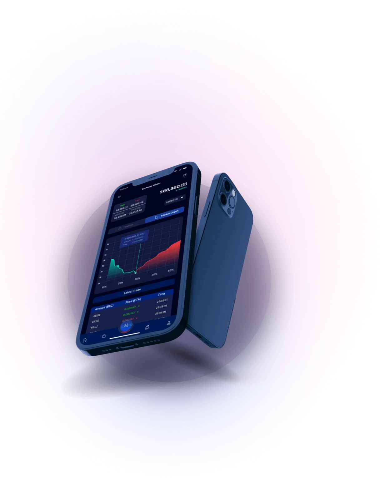 BynaLead - Crucial Roles of Financial Education Providers